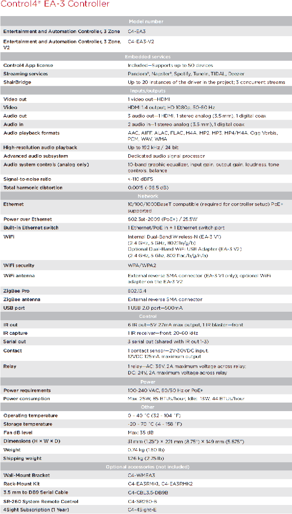 C4-EA3-V2-RSK