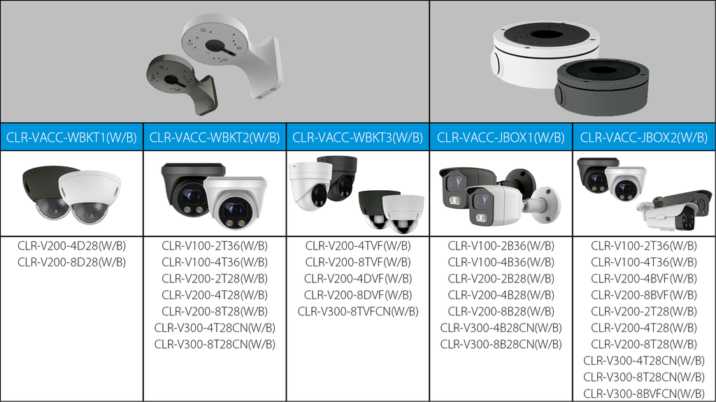 CLR-V100-2T36W