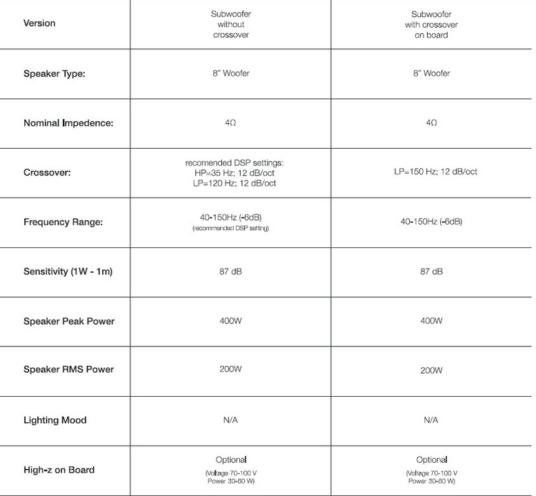 ICARUS SUB_Basic Stones