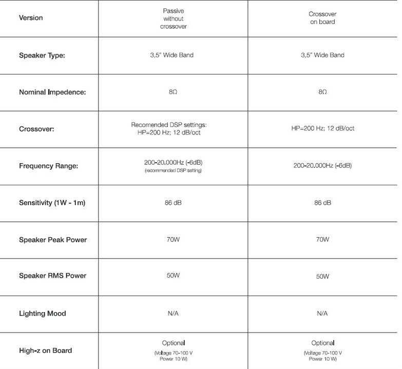 ICARUS WALL_Fixed Joint_Basic Stones PAIR-PACK SOLUTION