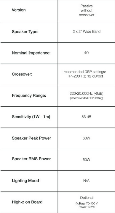 ICARUS MULTIWALL_KLONDIKE