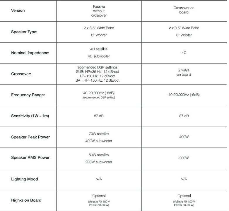 ICARUS_Metal parts in SATIN-finished (brushed) 304 Steel