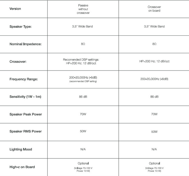 ICARUS WALL_Orbital Joint_Concrete
PAIR-PACK (45° rotation)