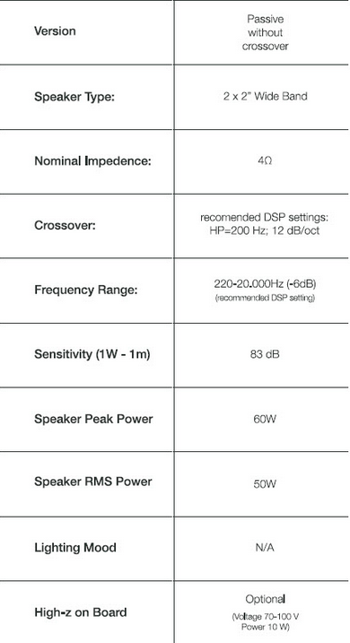 ICARUS MULTICEILING_Basic Stones