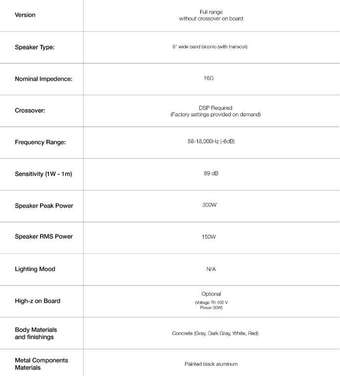 SMALL_CYLINDER_400_4 Small Cylinders in Concrete (in no.2 PAIR-PACK boxes)+ 1 Mezzo 602A Powersoft amplifier