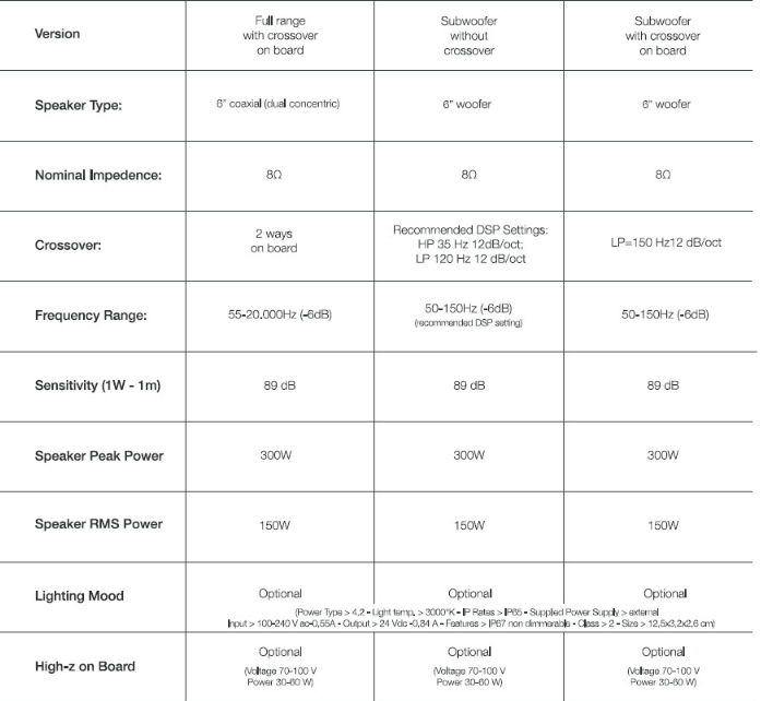 MEDIUM_CYLINDER_450_PAIR-PACK SOLUTION
2 Medium Cylinders_Concrete