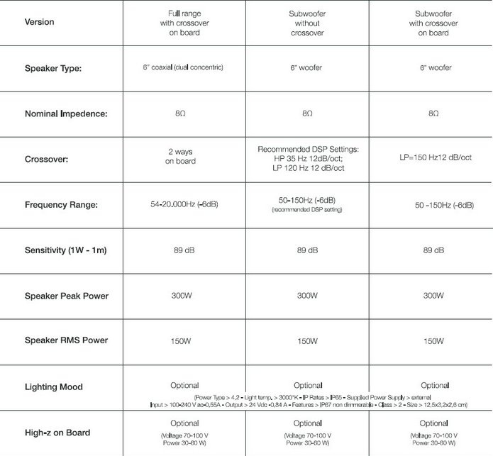 TALL CYLINDER_550_Oxidised BRASS base