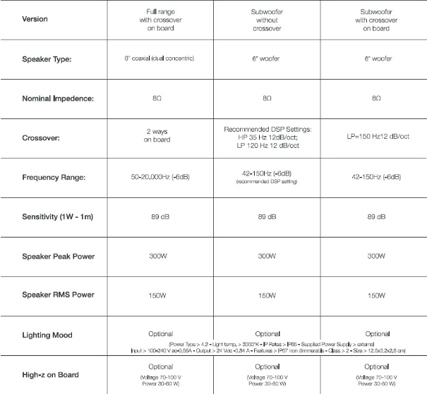 SPHERE_360_Anti-theft for Hard floor