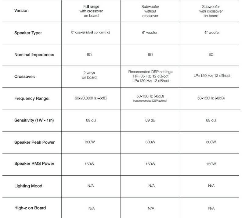 Spherina Floor_PAIR PACK SOLUTION 2 Spherinas Floor_Klondike