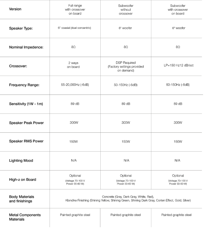 Cubino_MATT BLACK painted concrete body
ONLY INDOOR