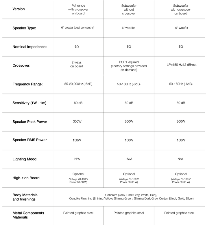 Cubino Table_Klondike Special