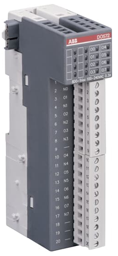 [ABB-BCM/S-8.0.2.1] BCM/S 8.0.2.1